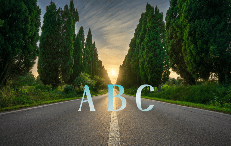 ABC Method—Act, Believe, Count the Blessings. to succeed in life