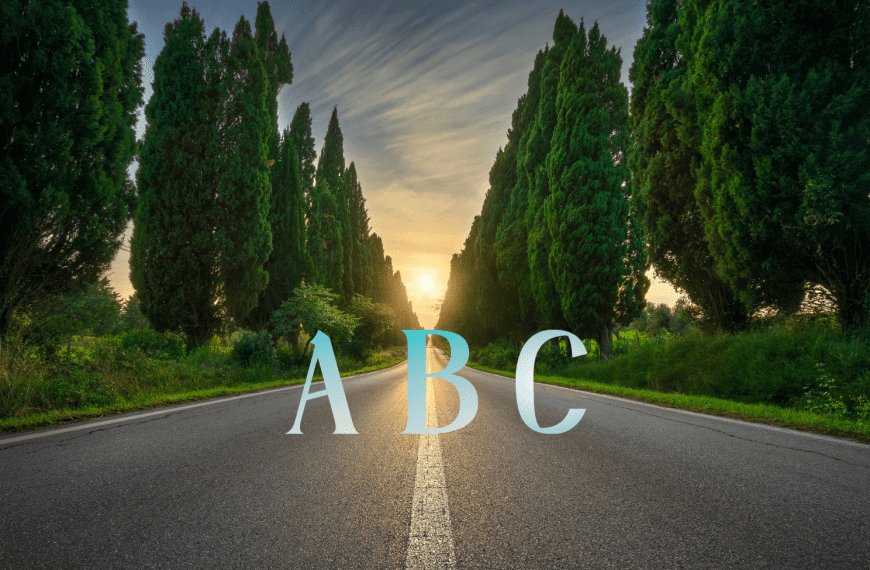 ABC Method—Act, Believe, Count the Blessings. to succeed in life